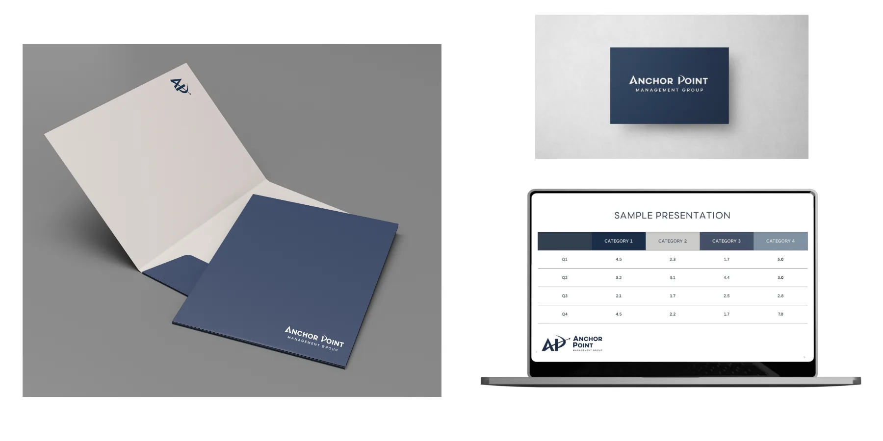 Folder, business card and presentation template