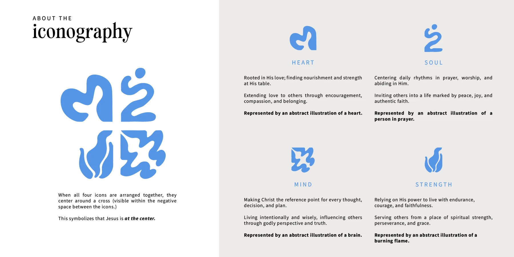 Iconography: heart, soul, mind, strength