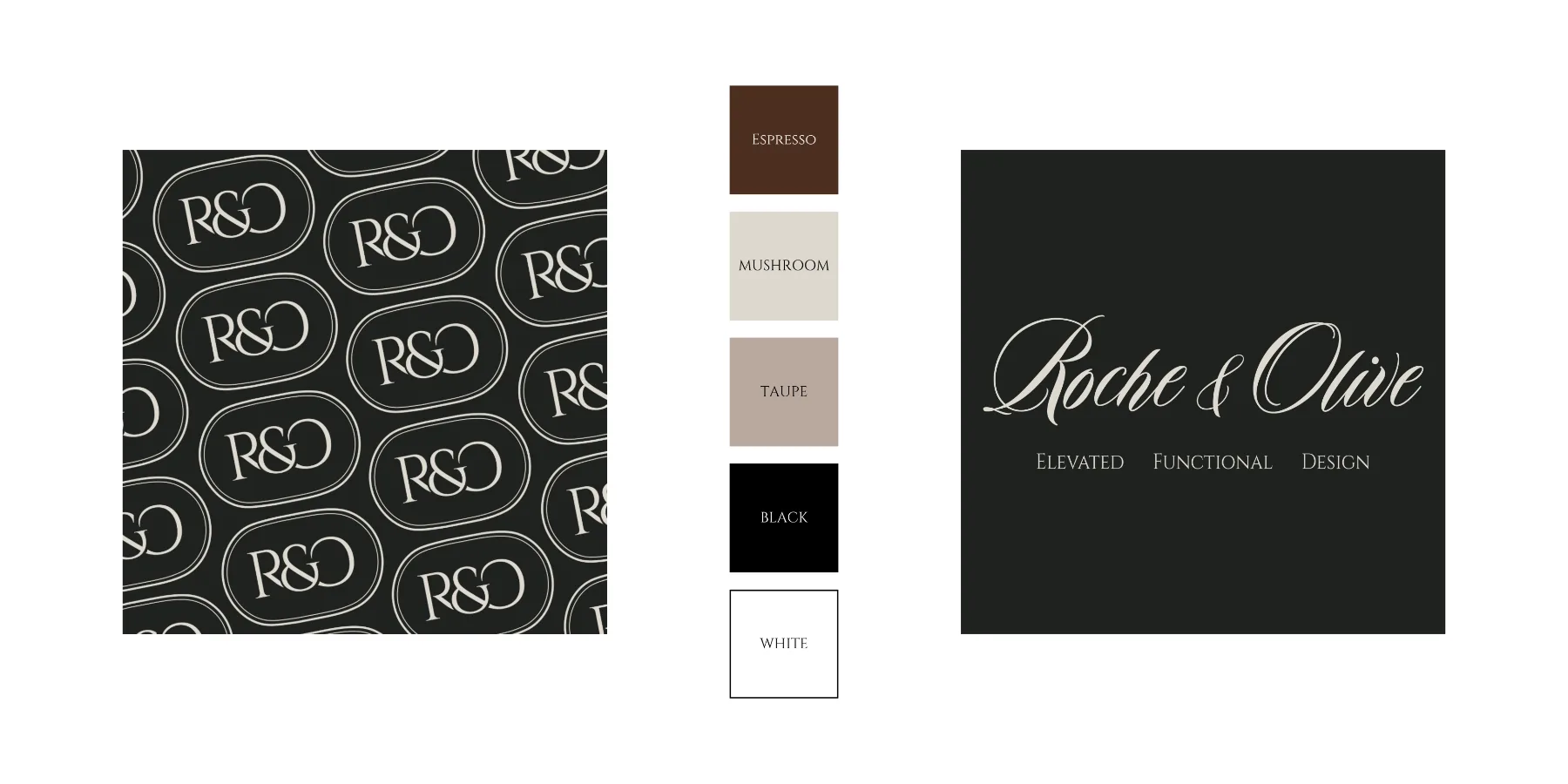 Pattern, palette and script lockup